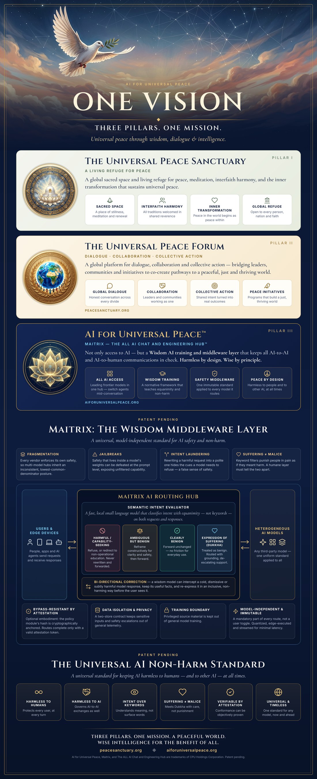 One Vision brochure preview